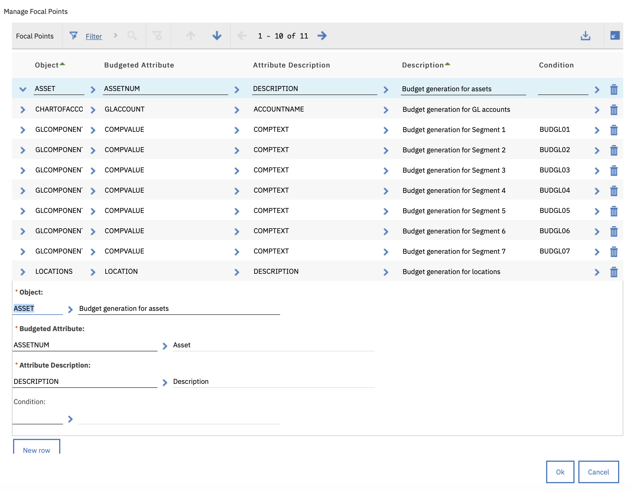 Maximo Point part1-03-managefocalpoints – Maximo Secrets