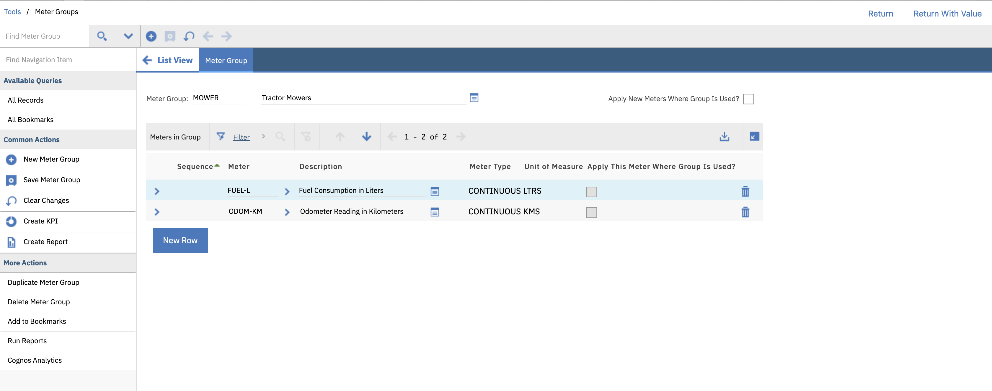 Article Group Maximo 03-metergroups – Maximo Secrets