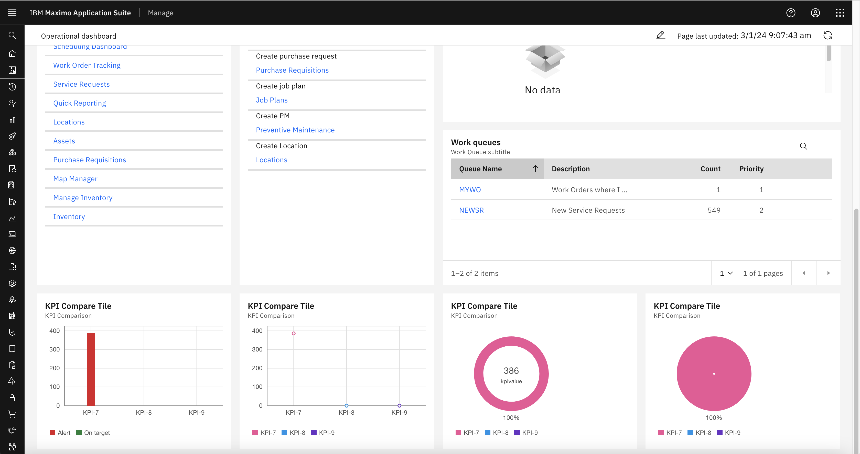 The KPI Comparison Card has four chart types. I cloned the first card three times and changed the chart type so that from left to right it shows Bar, Line, Donut and Pie.