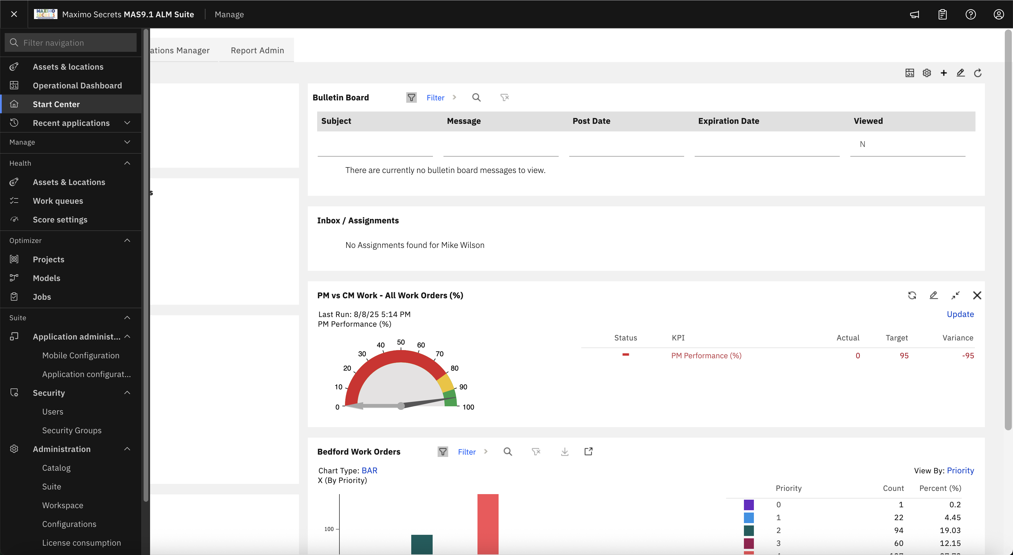 Maximo User Interface 9.1